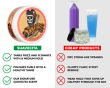 Load image into Gallery viewer, https://cdn.shopify.com/s/files/1/0274/1389/files/cita_pomade_comparison.jpg?v=1755878121
